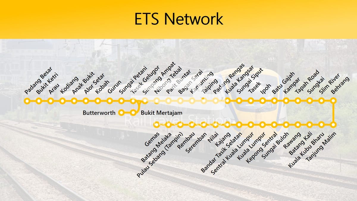 kaart van ets route kaart van maleisië