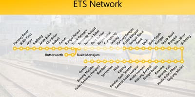 Kaart van ets route kaart van maleisië