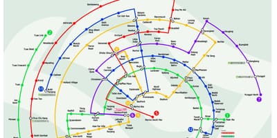 Mrt-line kaart van maleisië